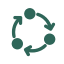 Lean Green Experts